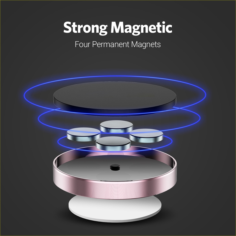 360 Degrees Magnetic Car Phone - Car Mount Phone recension och pris