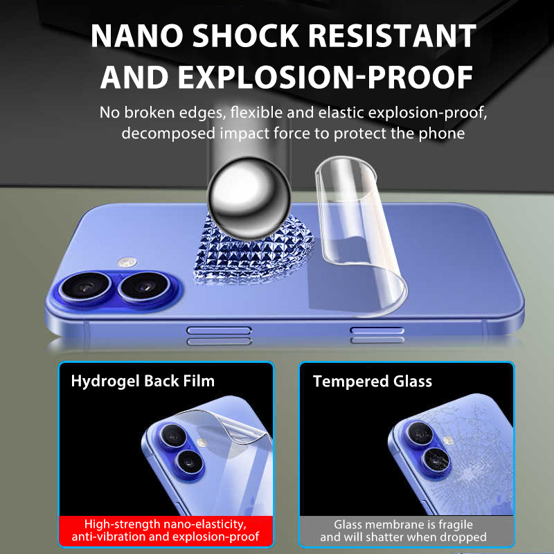 4-1Pcs Back Hydrogel Film For  - Phone Accessories Online recension och pris