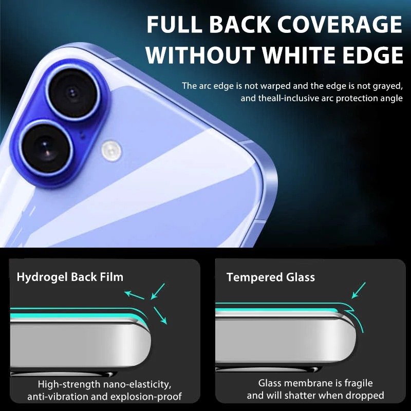 5-1Pcs Hydrogel Film For iPhon - Phone Accessories Online recension och pris