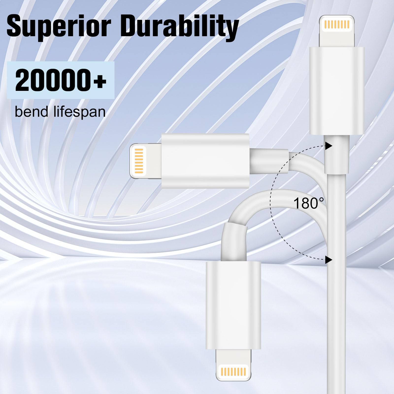 PD 30W For Apple iPhone Type C - Phone Accessories Online recension och pris